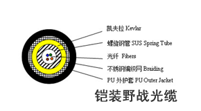 新利体育luck18·(中国)官方网站