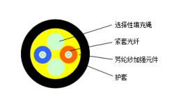 新利体育luck18·(中国)官方网站