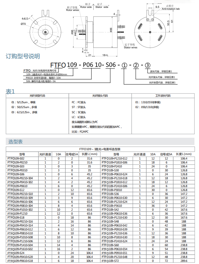 新利体育luck18·(中国)官方网站