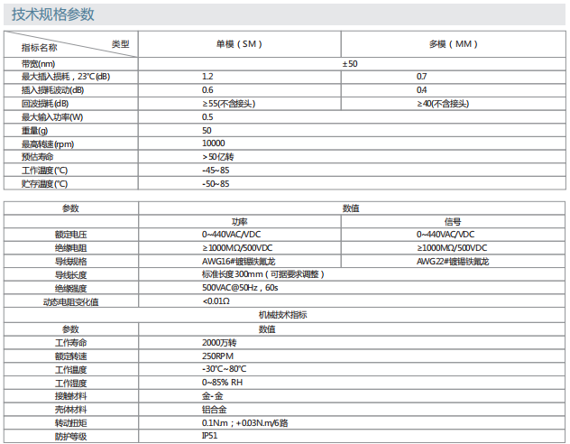 新利体育luck18·(中国)官方网站