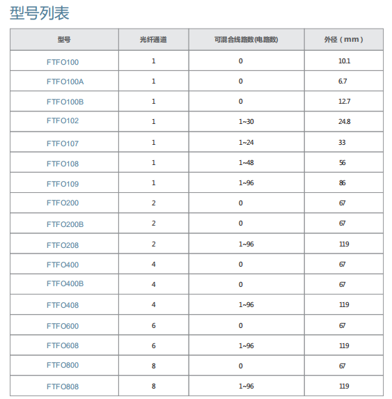 新利体育luck18·(中国)官方网站