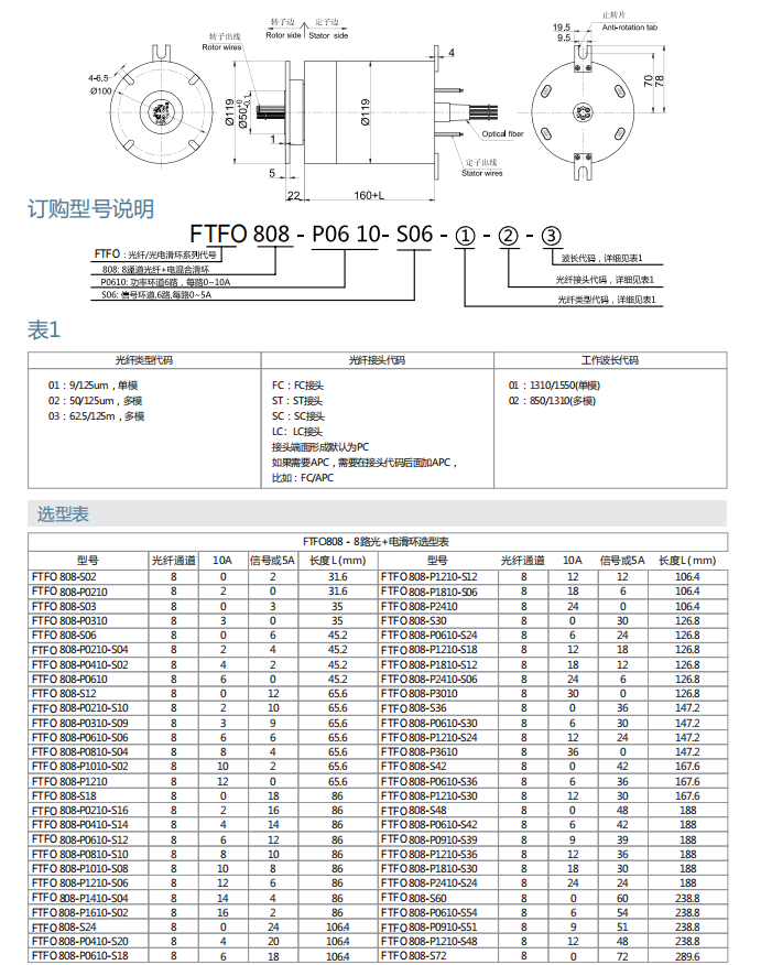 新利体育luck18·(中国)官方网站