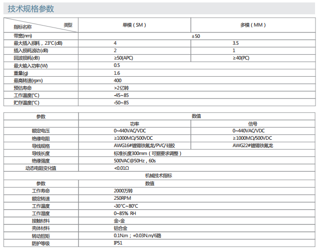 新利体育luck18·(中国)官方网站