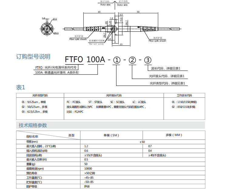 新利体育luck18·(中国)官方网站