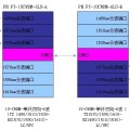 EDFA掺铒光纤放大器是什么？