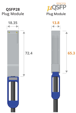 MicroQSFP光模块